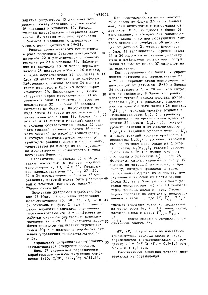 Способ автоматического управления установкой по производству этилена, пропилена и бензола (патент 1493652)