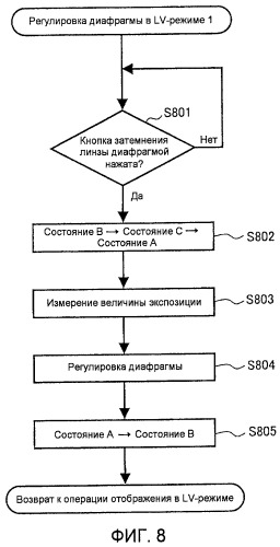 Цифровой фотоаппарат (патент 2510866)