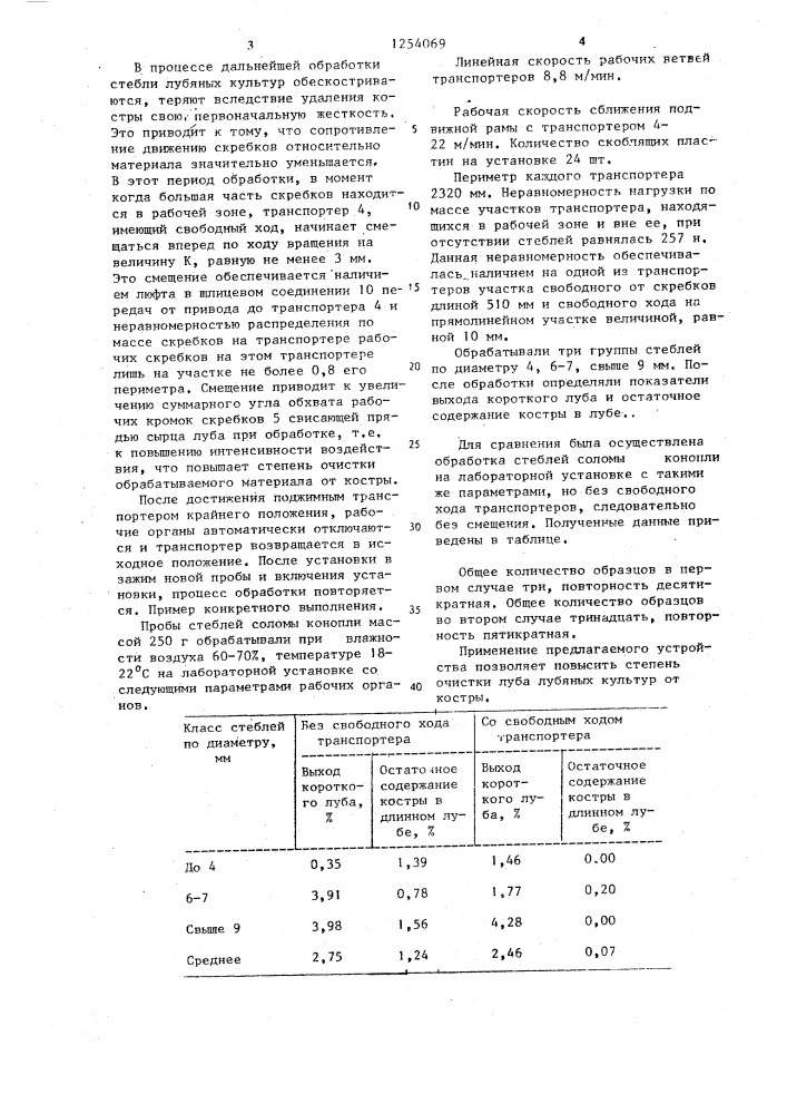 Устройство для выделения луба из стеблей лубяных культур (патент 1254069)