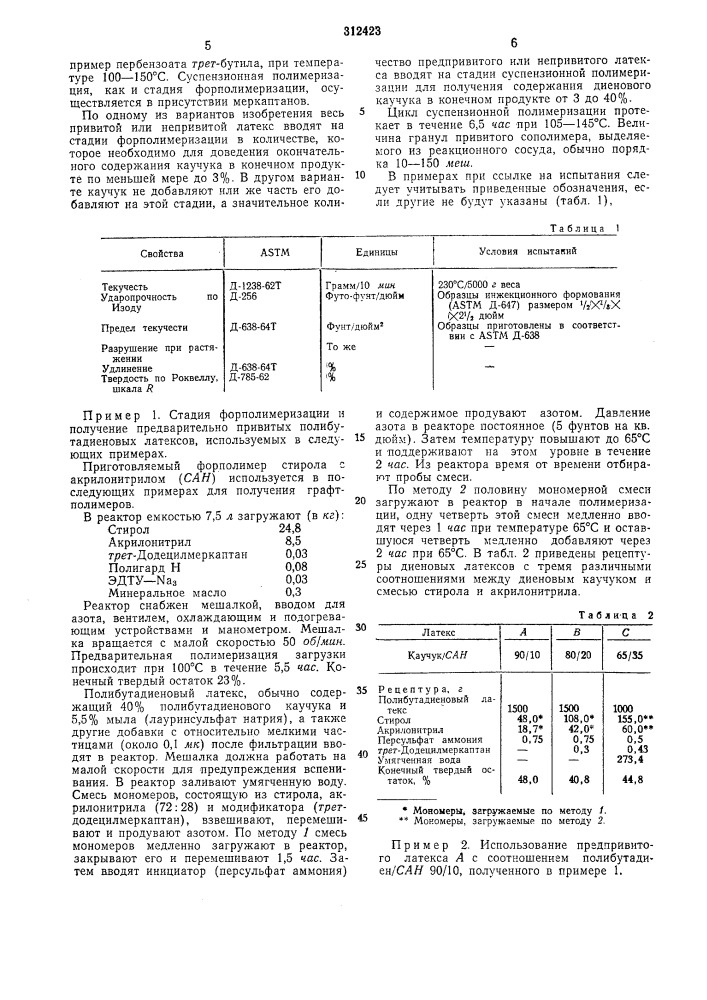 Способ получения привитых сополимеров (патент 312423)