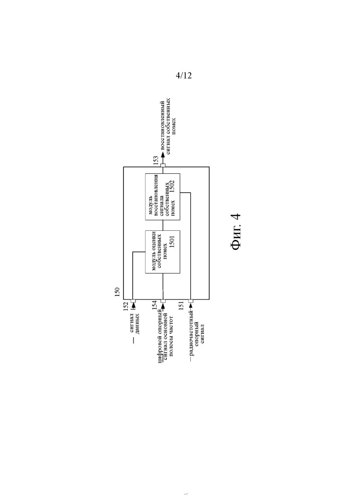 Способ и устройство подавления помех (патент 2664392)