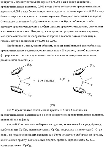 Способ получения фторированных катализаторов (патент 2312869)