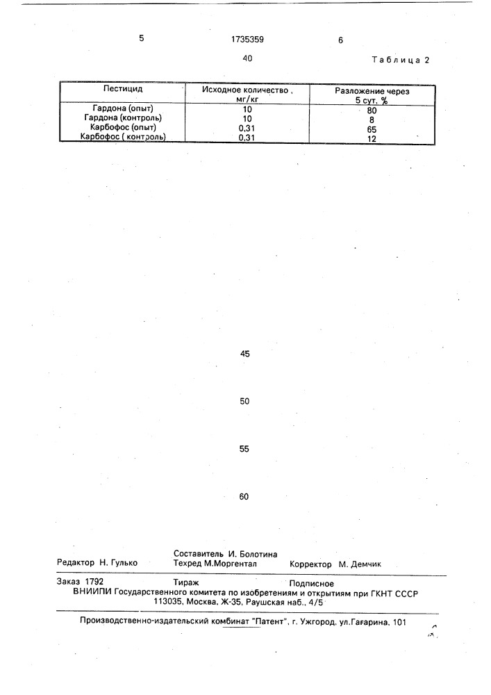 Штамм бактерий bacillus меgаfеriuм, предназначенный для деструкции фосфорорганических пестицидов (патент 1735359)