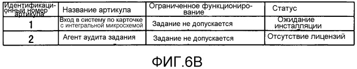 Устройство управления, система обработки информации, способ управления и носитель хранения (патент 2533498)