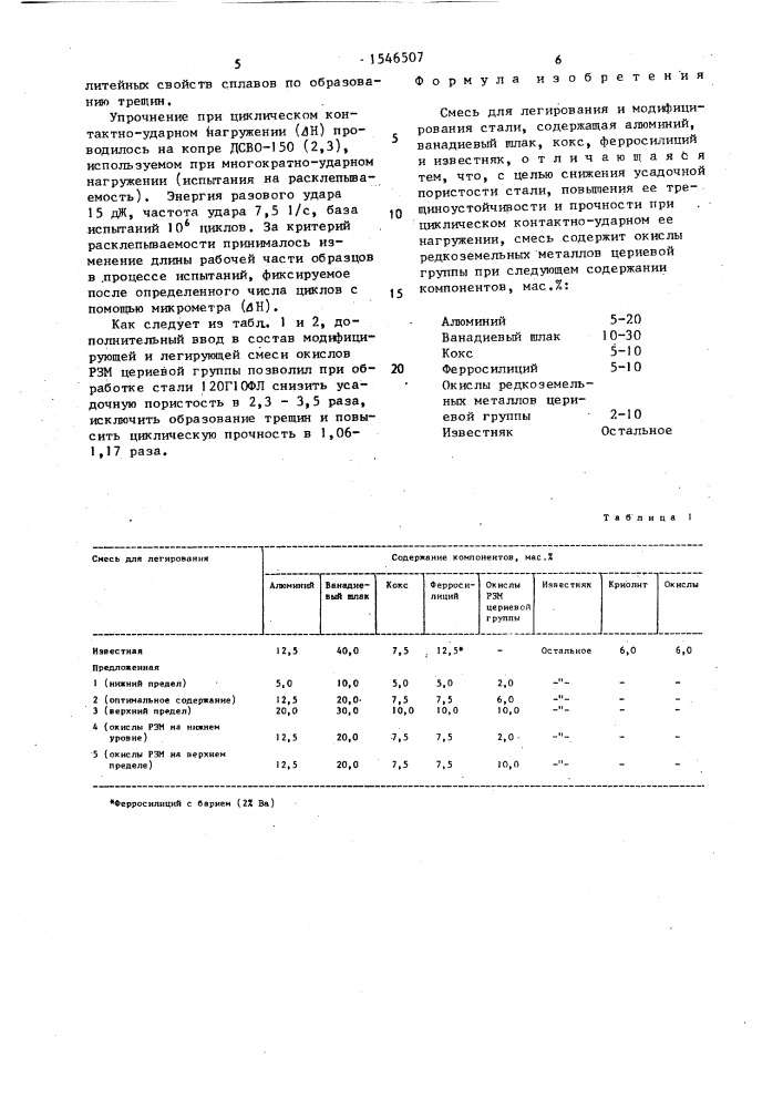 Смесь для легирования и модифицирования стали (патент 1546507)