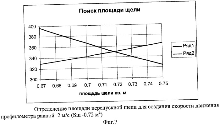 Устройство для контроля геометрических параметров трубопровода (патент 2390769)