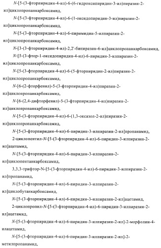 Производные пиразина, полезные в качестве антагонистов аденозинового рецептора (патент 2417994)