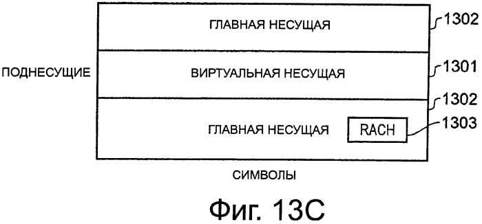 Способ и система телекоммуникаций (патент 2586319)