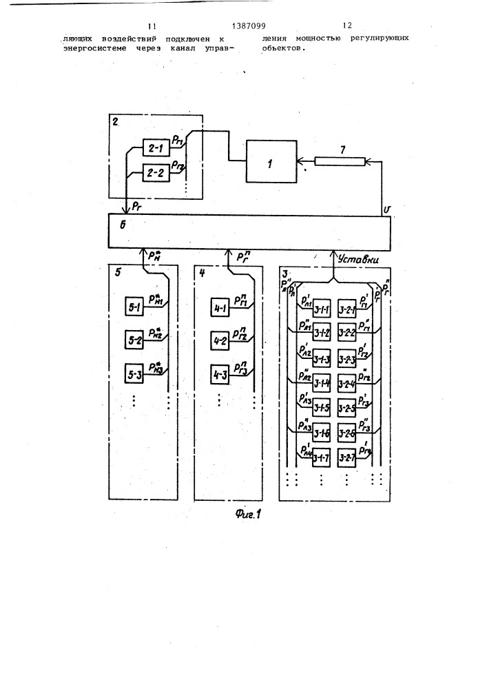 Устройство для распределения активной мощности в энергосистеме (патент 1387099)