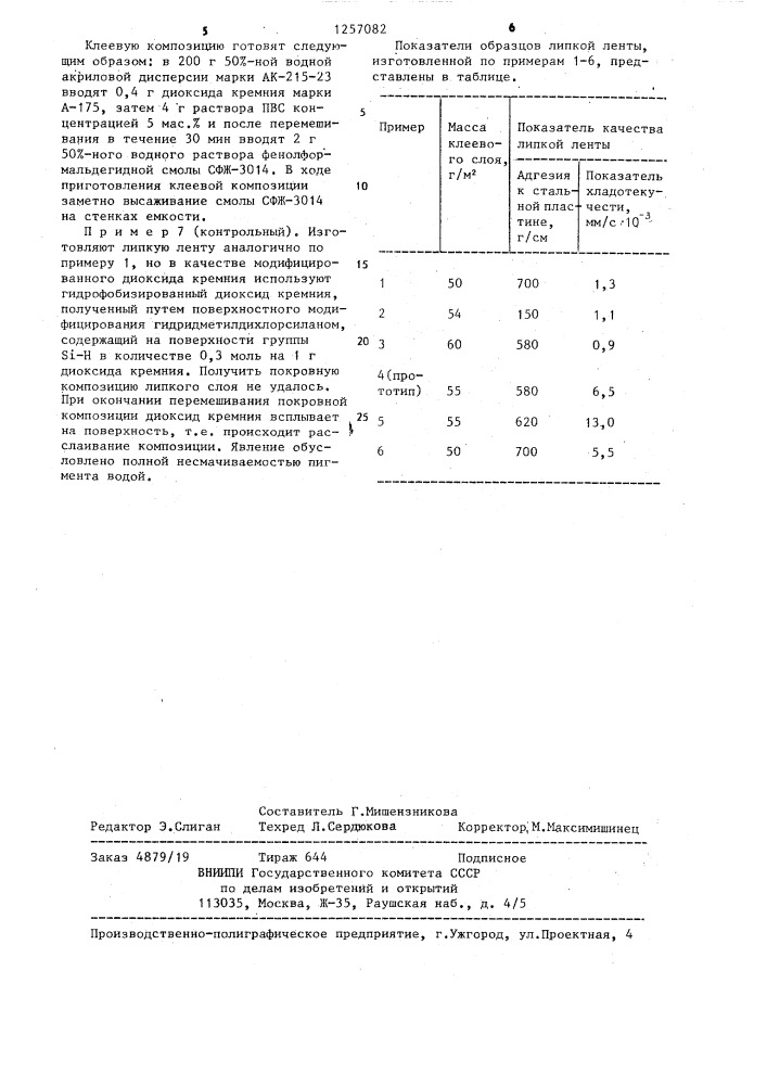 Липкая лента (патент 1257082)