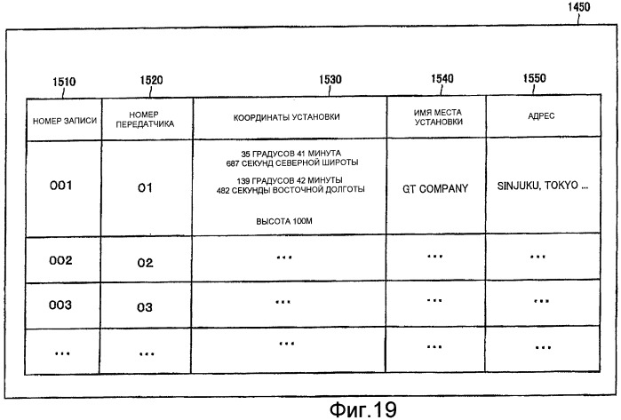 Передатчик внутренней установки для системы обеспечения информации о местоположении и способ обеспечения информации о местоположении (патент 2478986)