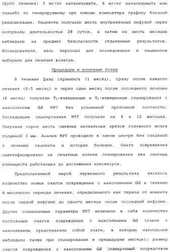 Введение средств для лечения воспаления (патент 2359697)