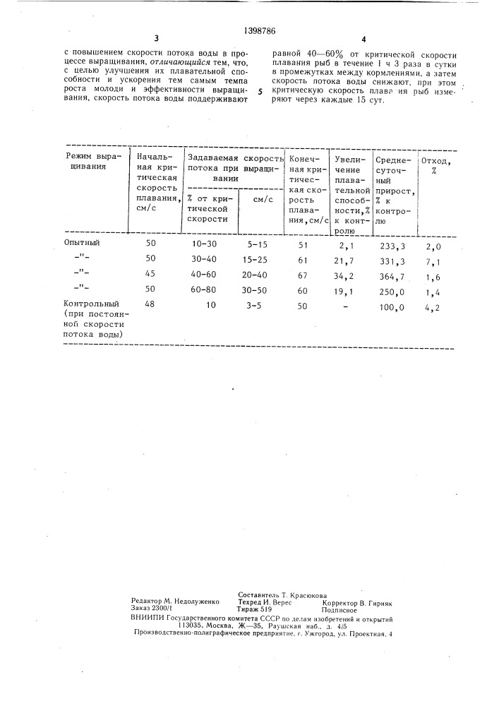 Способ выращивания молоди лососевых рыб (патент 1398786)