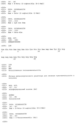 Применение меланокортинов для лечения чувствительности к инсулину (патент 2453328)