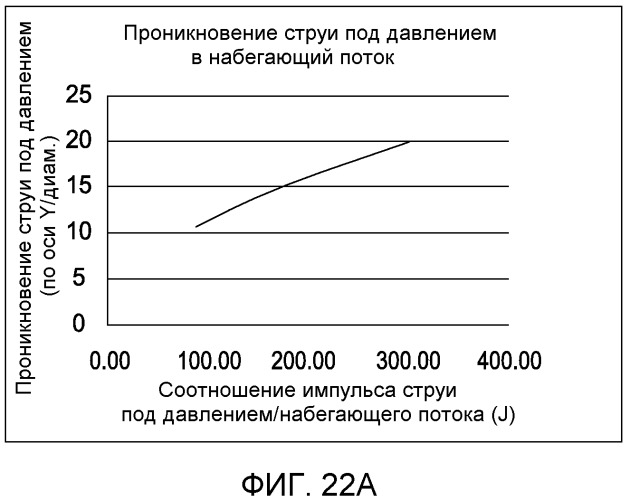 Скважинный парогенератор и способ его использования (патент 2524226)