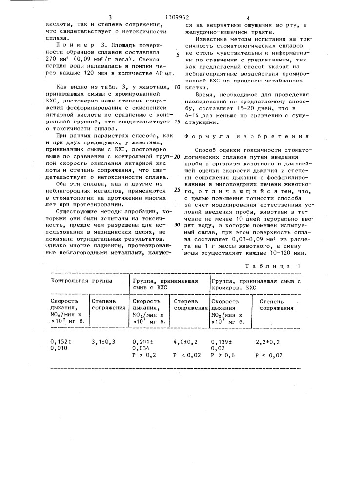 Способ оценки токсичности стоматологических сплавов (патент 1309962)