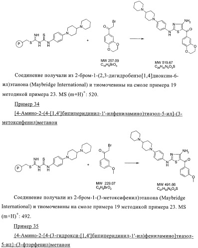 Новые пиперидинзамещенные диаминотиазолы (патент 2382784)