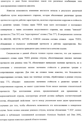 Продукты из алюминиевого сплава и способ искусственного старения (патент 2329330)