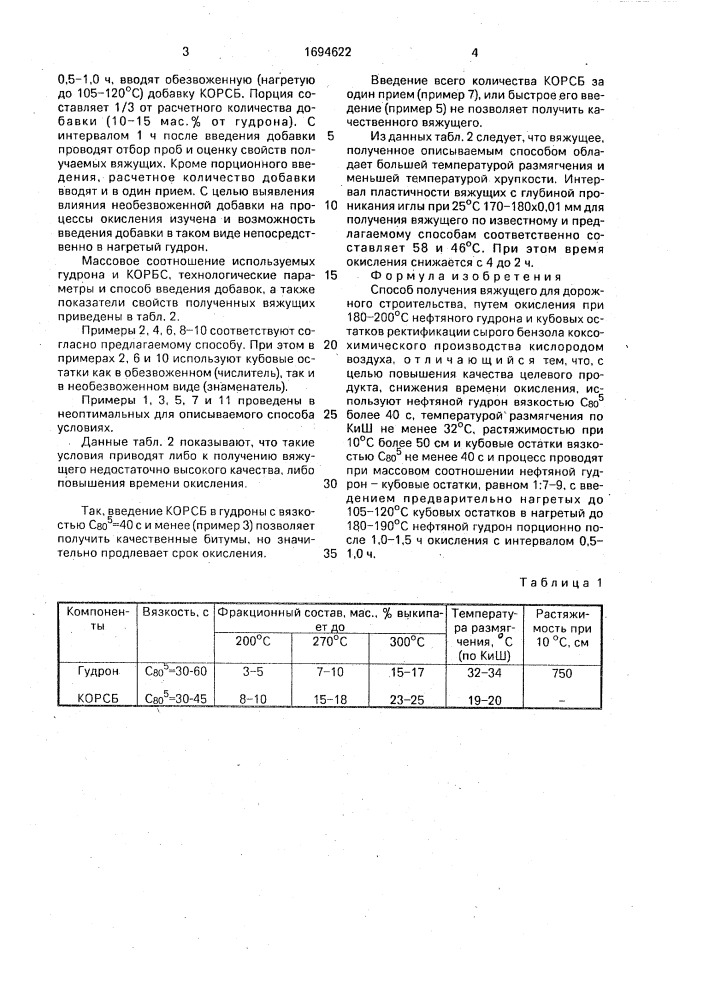 Способ получения вяжущего для дорожного строительства (патент 1694622)