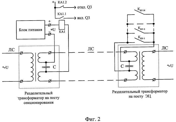 Система управления устройством раздела питания тяговой сети переменного тока электрических железных дорог (патент 2291069)