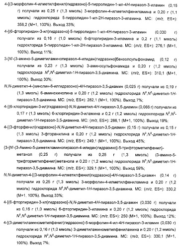 Производные гидразонпиразола и их применение в качестве лекарственного средства (патент 2332996)