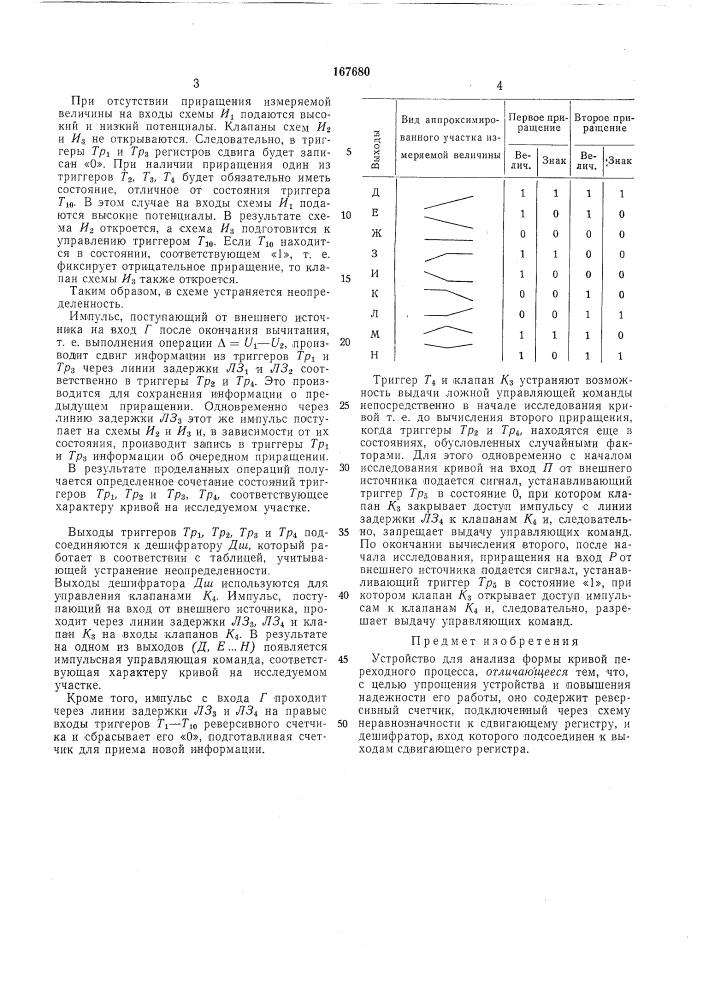 Устройство для анализа формы кривой переходного процесса (патент 167680)