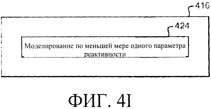 Системы и способы регулирования реактивности в реакторе ядерного деления (патент 2553468)