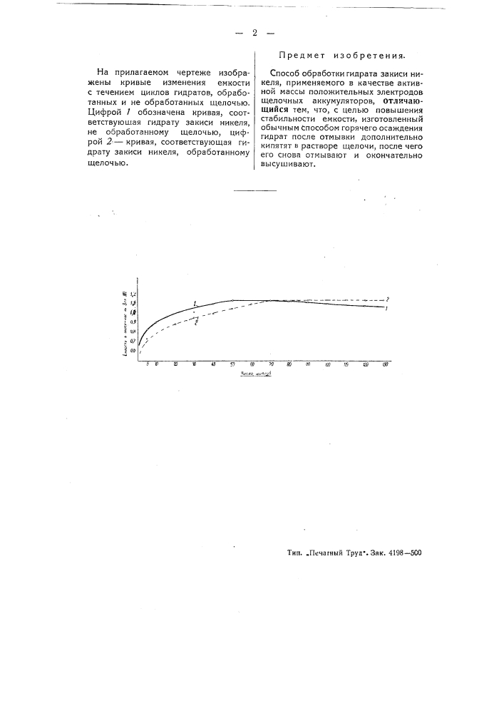 Способ обработки гидрата закиси никеля (патент 51380)