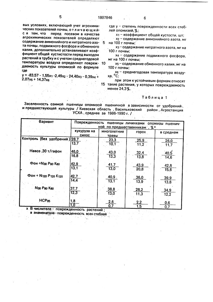 Способ определения устойчивости озимой пшеницы к опомизе пшеничной в полевых условиях (патент 1807846)