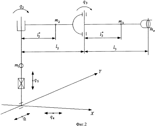 Устройство для управления приводом робота (патент 2335389)