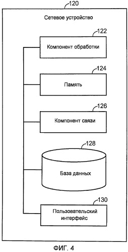 Устройство и способы для управления памятью, связанной с виджетами (патент 2468419)