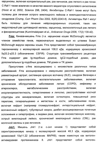 Пирроло[2, 3-в]пиридиновые производные в качестве ингибиторов протеинкиназ (патент 2418800)