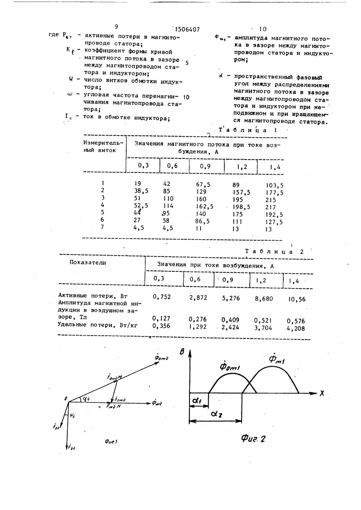 Способ определения активных потерь в магнитопроводе статора электрической машины переменного тока (патент 1506407)