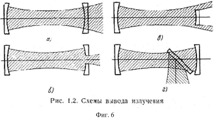 Способ вывода и регулирования энергии/мощности выходного излучения лазера и устройство для его реализации (патент 2525578)