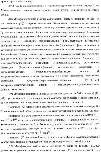 Модифицированный полимер сопряженного диена, каучуковая композиция и шины (патент 2425845)