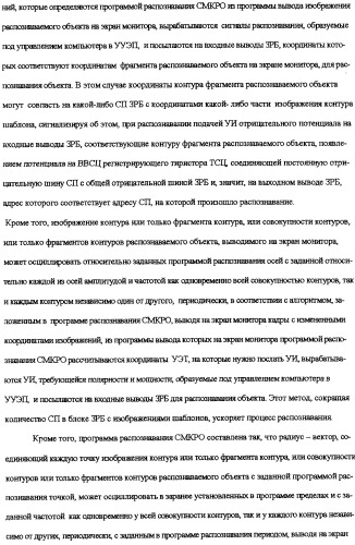 Система мгновенного компьютерного распознавания объектов и способ распознавания (патент 2308081)