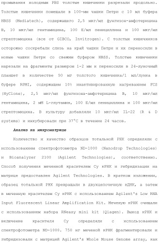 Применение противомикробного полипептида для лечения микробных нарушений (патент 2503460)