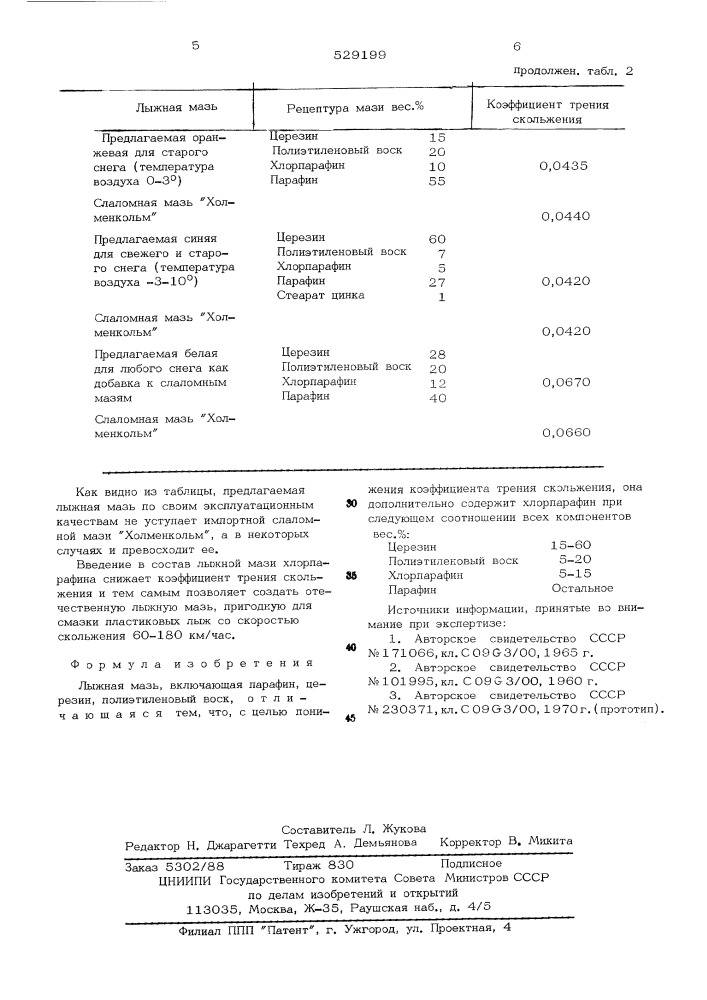 Лыжная мазь (патент 529199)