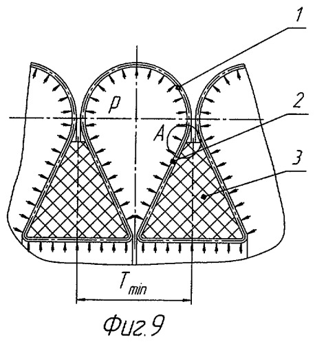 Сильфонный компенсатор для магистральных трубопроводов (патент 2293901)
