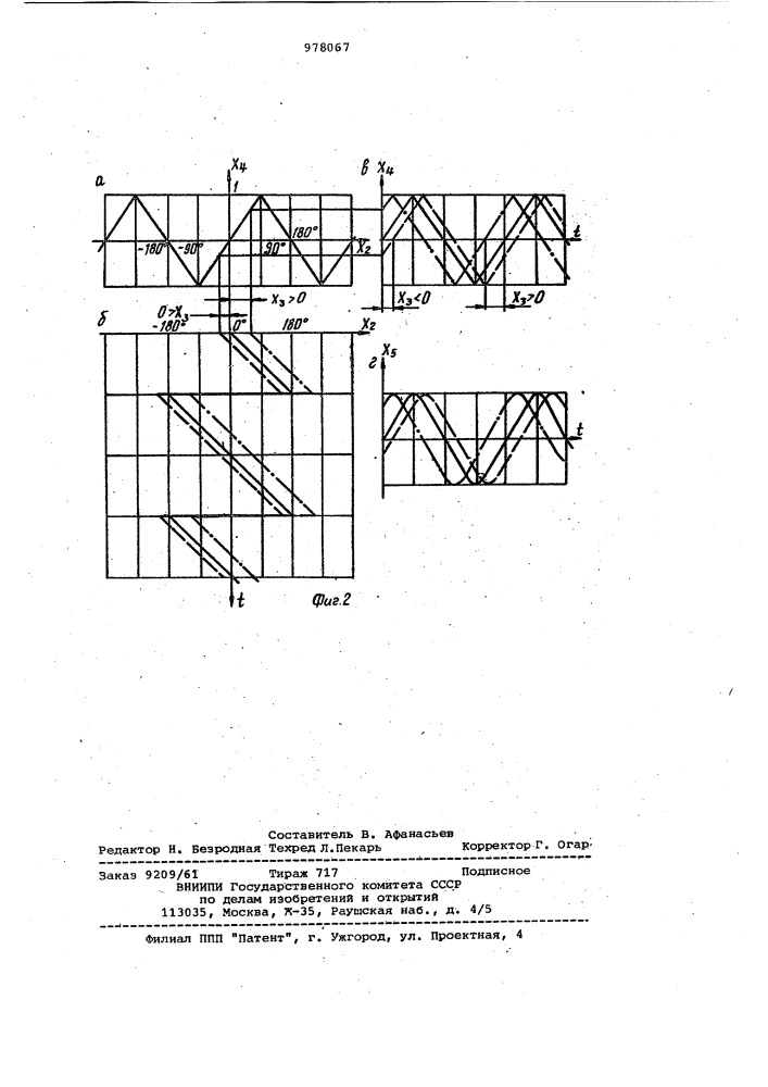 Устройство для определения частотных характеристик динамических объектов (патент 978067)