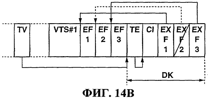Способ и устройство записи и носитель записи (патент 2284589)
