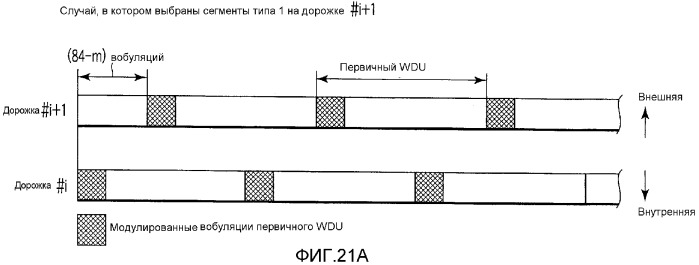 Носитель записи информации, способ его воспроизведения, устройство для его воспроизведения и устройство для его изготовления (патент 2302668)