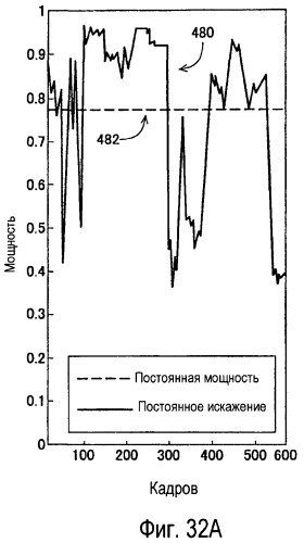 Способы и системы для проектных решений с использованием градационной шкалы изображения (патент 2427042)