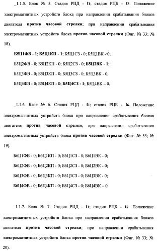 Поршневой двигатель внутреннего сгорания с двойным храповым валом и челночно-рычажным механизмом возврата поршней в исходное положение (пдвсдхвчрм) (патент 2372502)