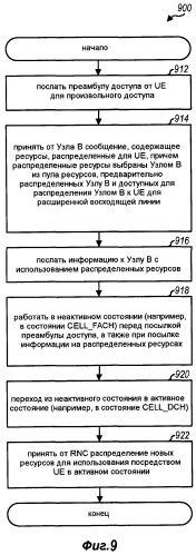 Расширенная восходящая линия для неактивного состояния в системе беспроводной связи (патент 2446637)