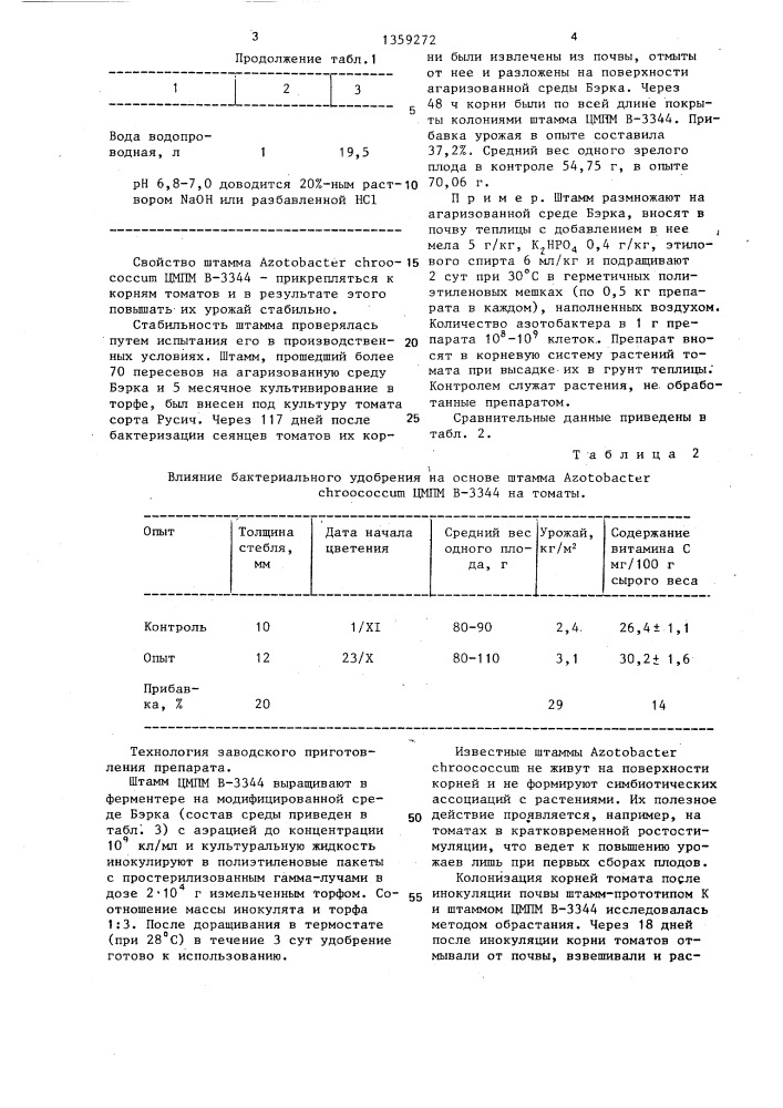 Штамм аzотовастеr снrоососсu @ для получения бактериального удобрения под томаты (патент 1359272)