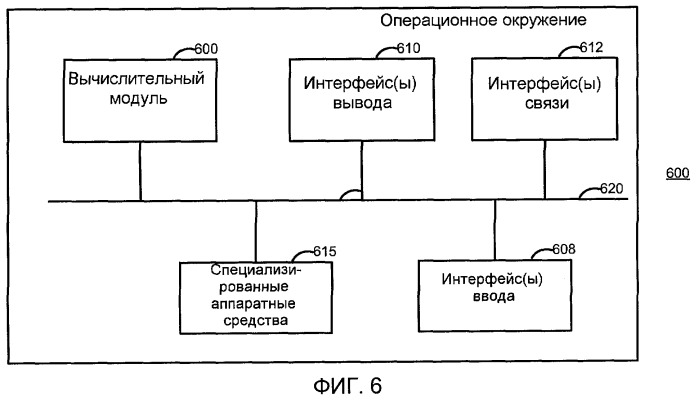 Управление цифровыми данными с помощью пула совместно используемой памяти (патент 2466451)