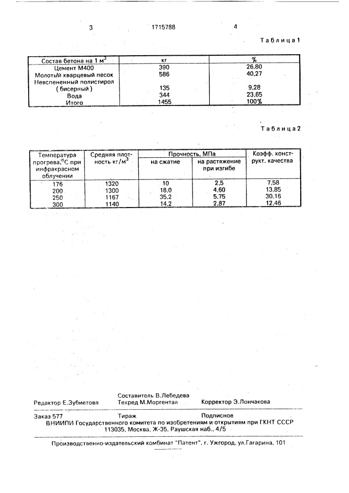 Способ изготовления строительных изделий (патент 1715788)