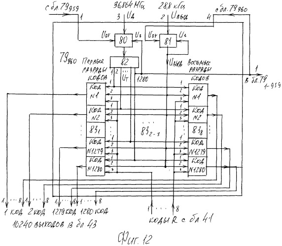 Персональный компьютер (патент 2402806)
