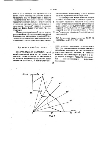 Многослойный материал (патент 2004169)